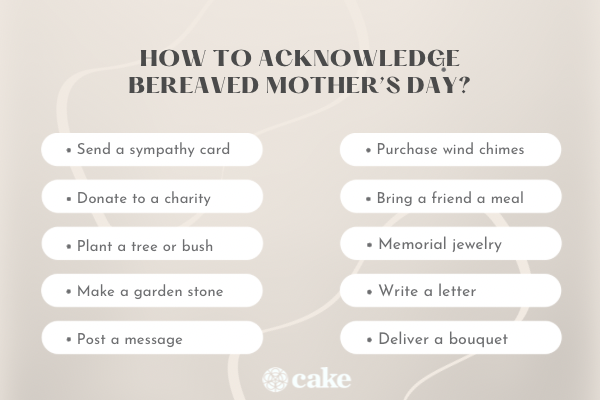 How to Acknowledge Bereaved Mother's Day
