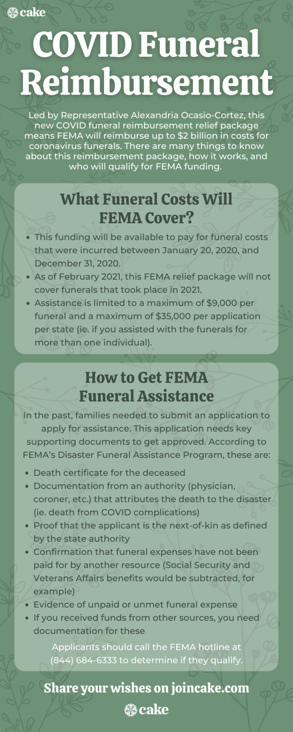infographic of COVID funeral reimbursement