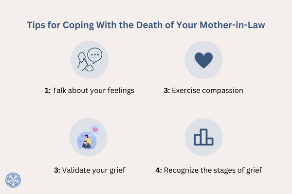 grieving death your mother