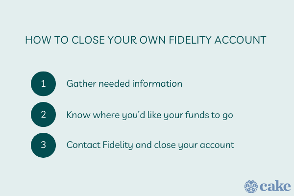 How To Open a Fidelity Investment Account (Step-by-Step) 