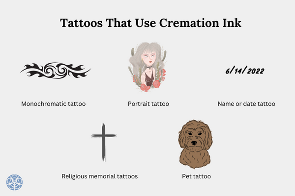 Can You Actually Get a Tattoo With Cremation Ashes  Cake Blog