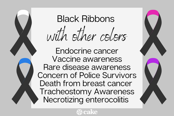 Support Black: The Skin Cancer Ribbon