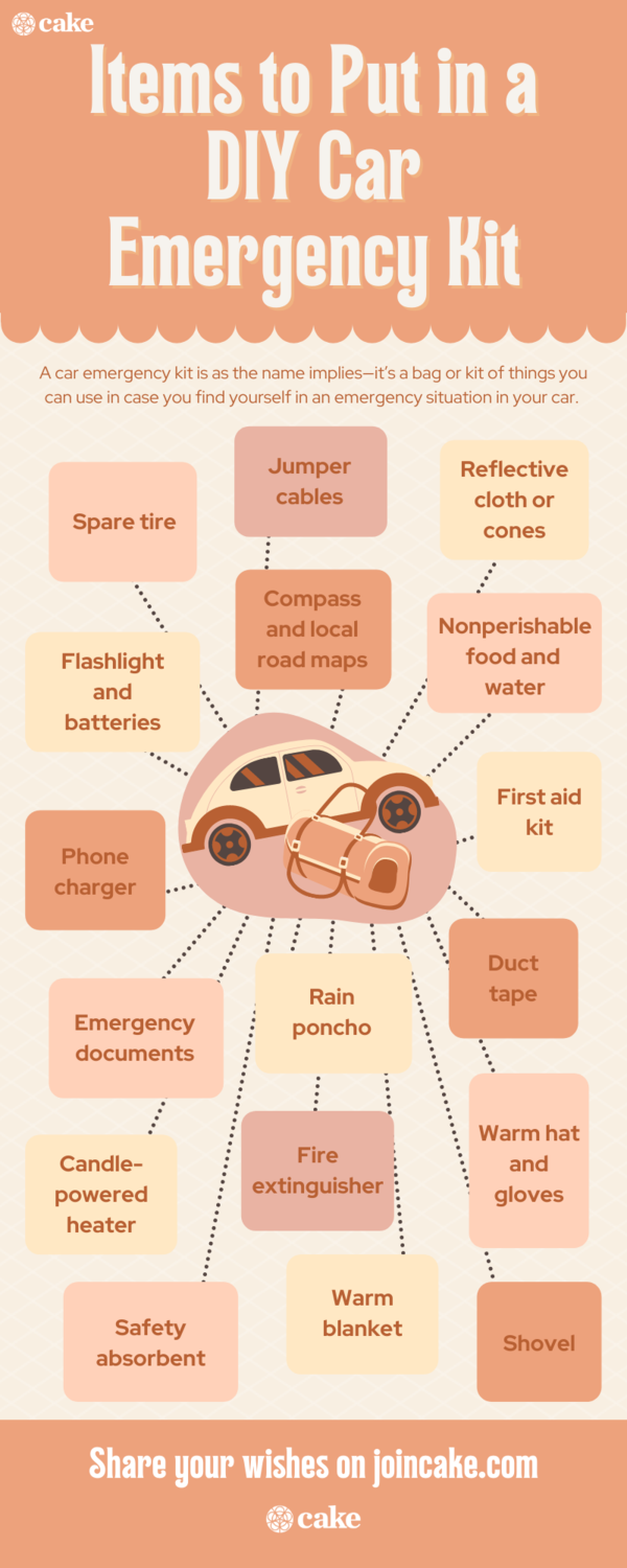 infographic of items to put in a do-it-yourself car emergency kit