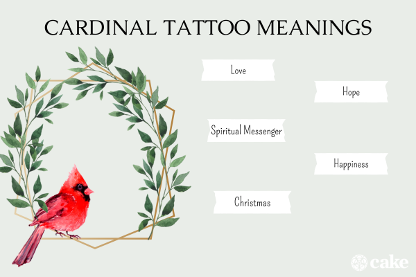 Color Cardinal Cherry Blossom Tree Memorial tattoo by Dimas Reyes TattooNOW