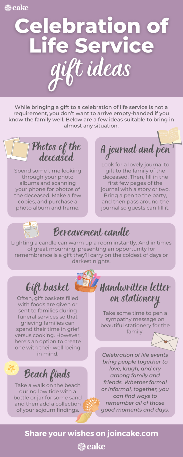 infographic of gift ideas for a celebration of life service