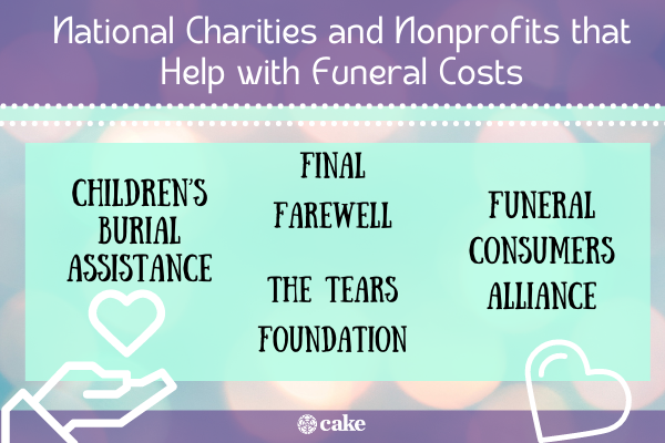 National charities that help with funeral costs image