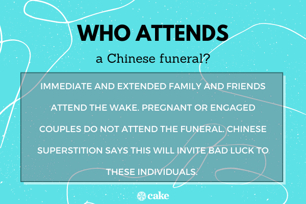 Who attends or does not attend a Chinese funeral image