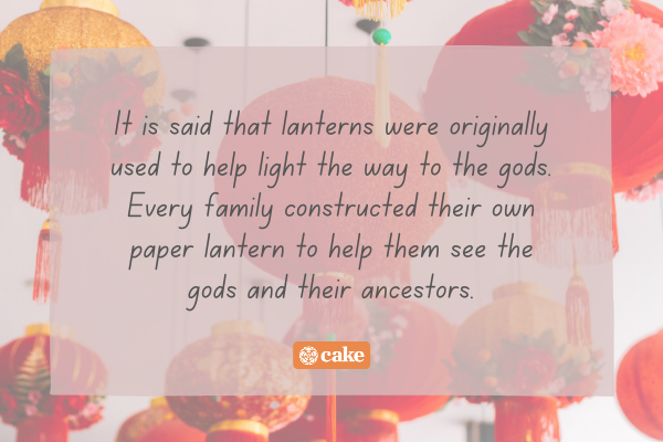Text about how to celebrate Chinese New Year over an image of lanterns