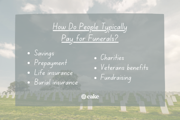 List of how people typically pay for funerals over an image of a cemetery