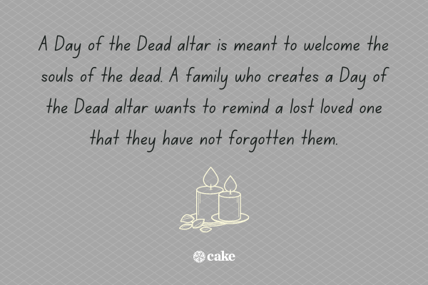 Text about Day of the Dead with an image of candles