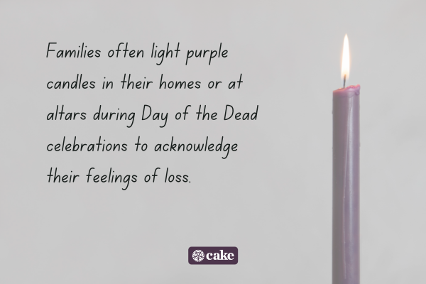 Text about Day of the Dead with an image of a candle in the background