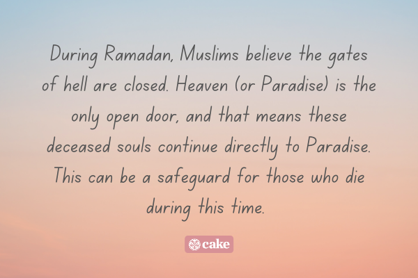 Text about what Muslims believe happens when someone dies during Ramadan