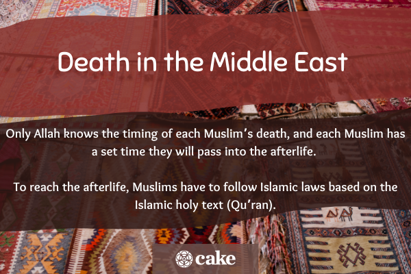 Death in the middle east image