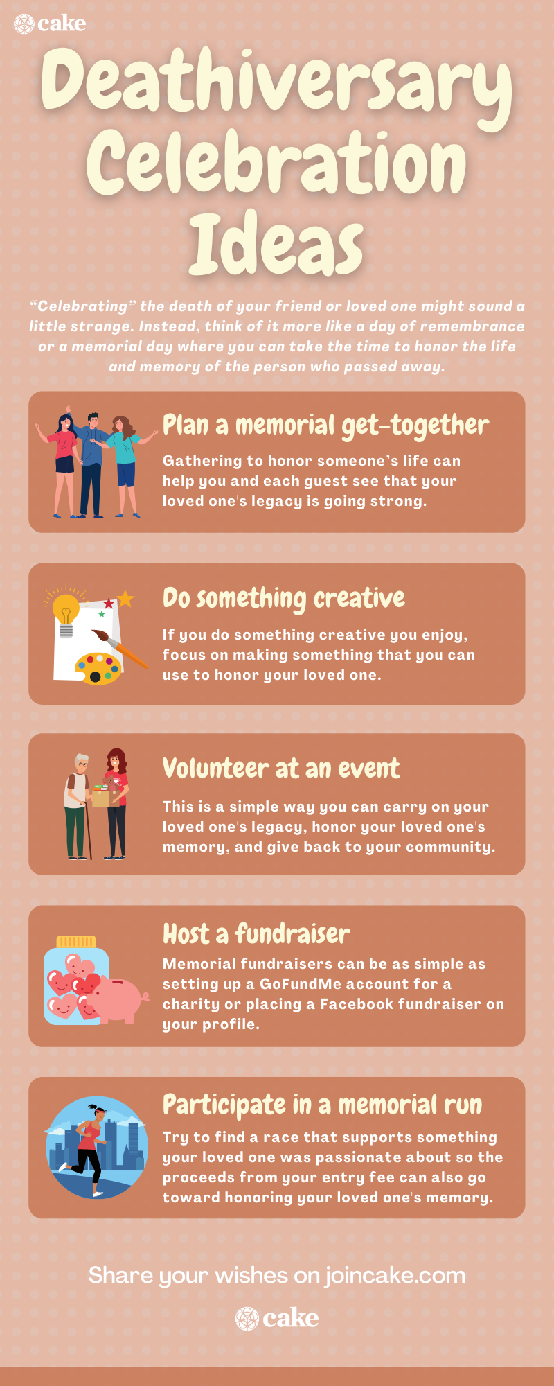 Infographic of celebration ideas for a death anniversary