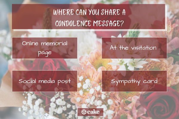 Where can you share a condolence message image
