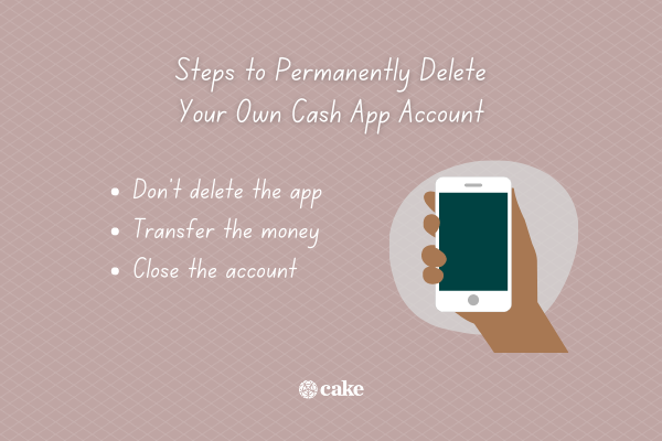 Steps to delete your Cash App account with an image of a hand holding a phone