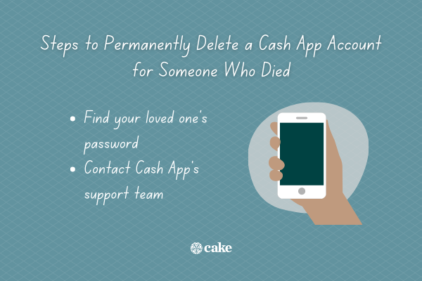 Steps to delete a Cash App account for someone who died with an image of a hand holding a phone