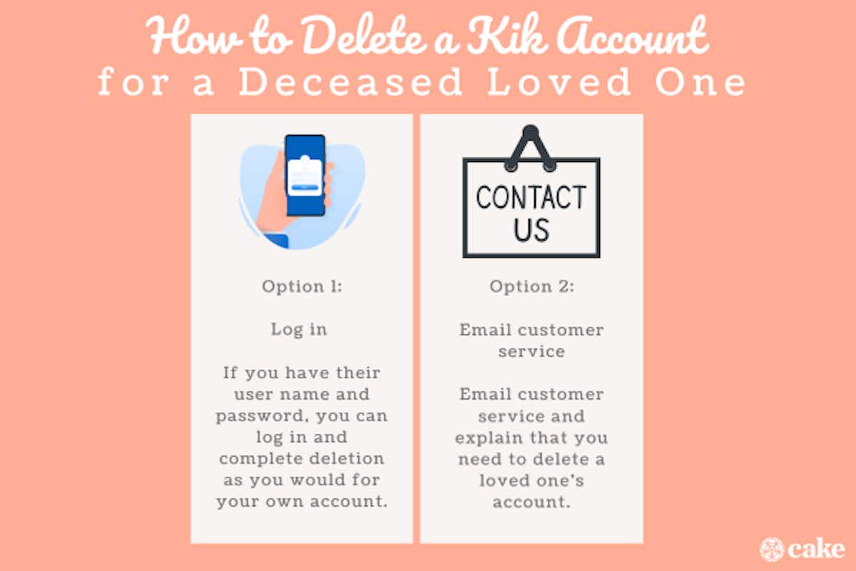 What Happens When You Deactivate/Delete Kik Account
