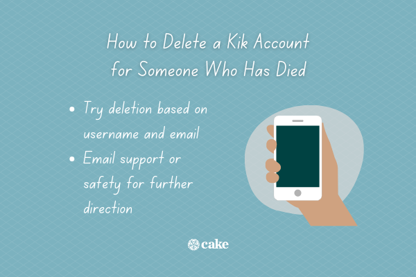Steps to delete a Kik account for someone who has died with an image of a hand holding a phone
