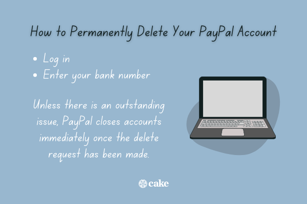 Tips on how to permanently delete your PayPal account with an image of a laptop