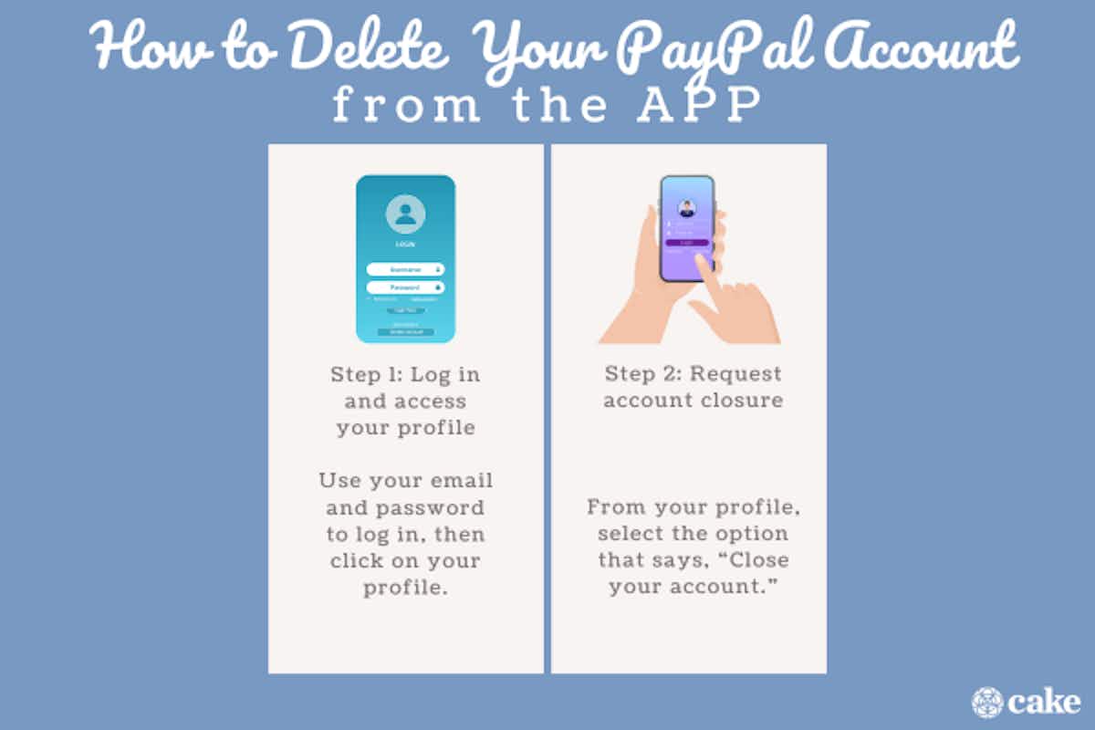 How to Delete Your PayPal Account Permanently - CNET