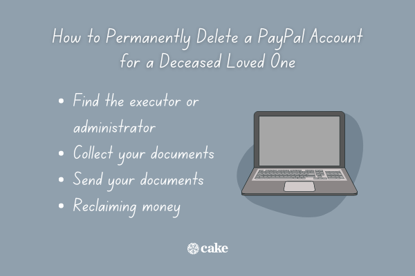 List of how to permanently delete a PayPal account for a deceased loved one with an image of a laptop