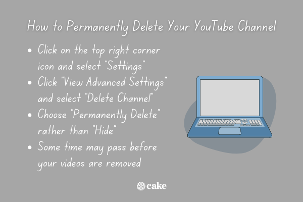 Text on how to delete a YouTube channel with an image of a laptop