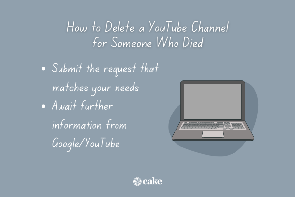 Text on how to delete a YouTube channel for someone who died with an image of a laptop