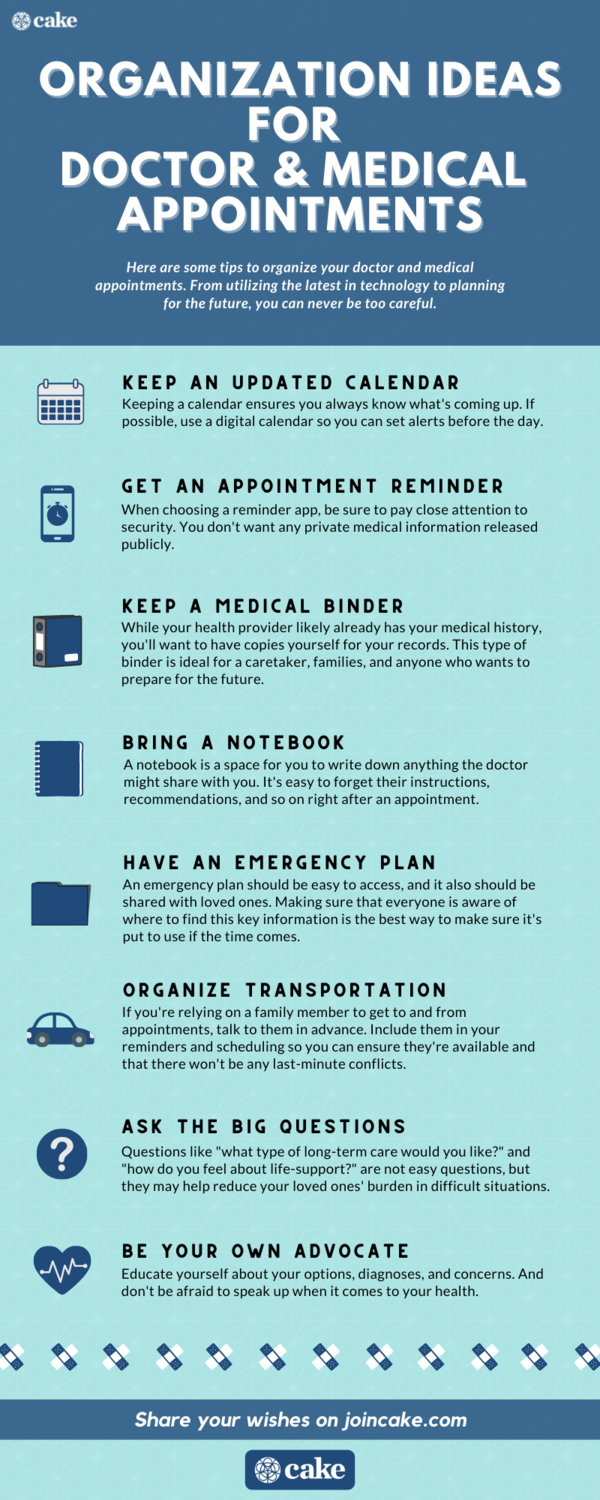 infographic of organization ideas for doctor and medical appointments