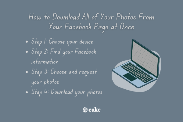 Steps on how to download all your photos from Facebook with an image of a laptop