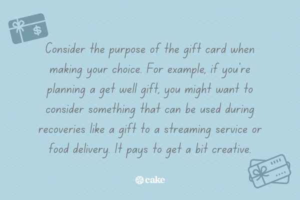 Text about eGift cards with images of gift cards