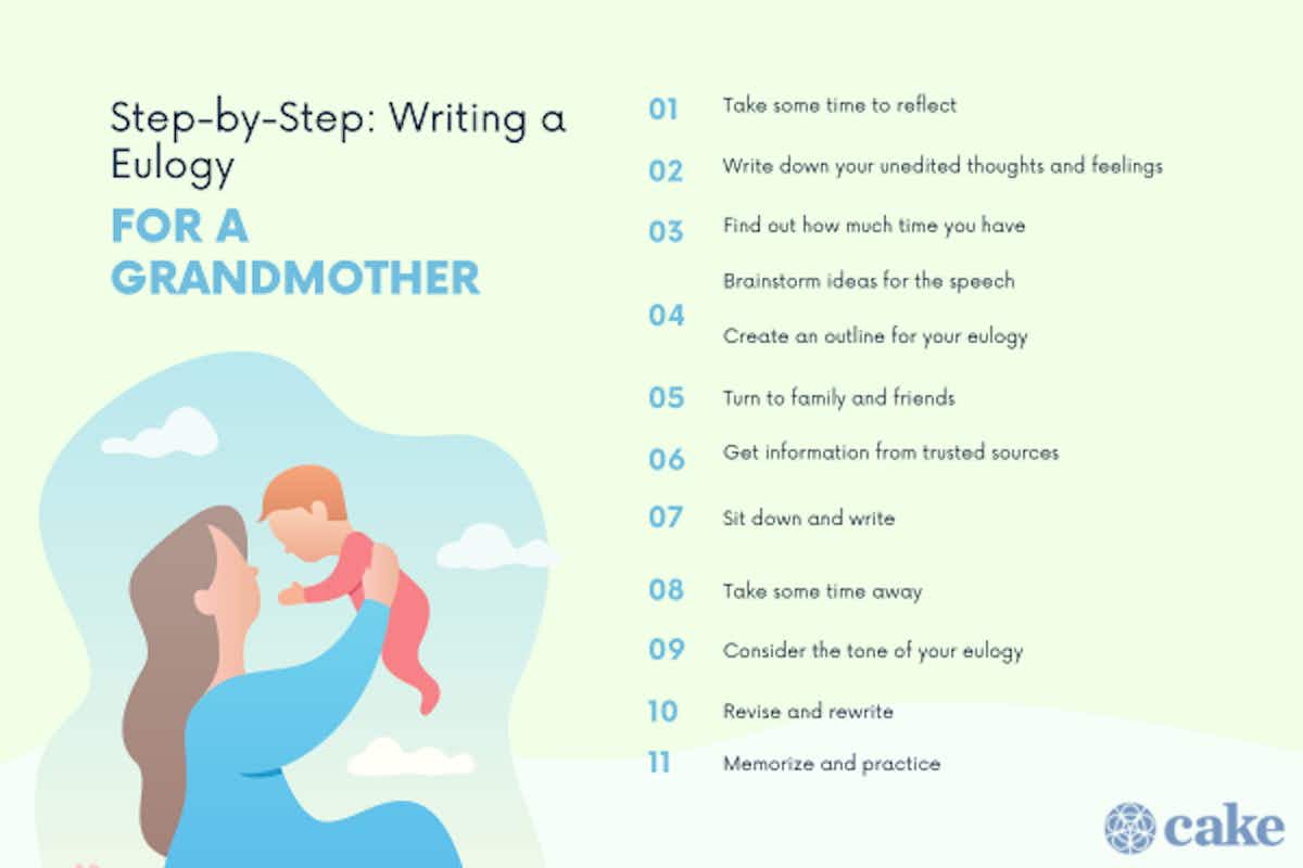 steps for writing a eulogy for a grandmother