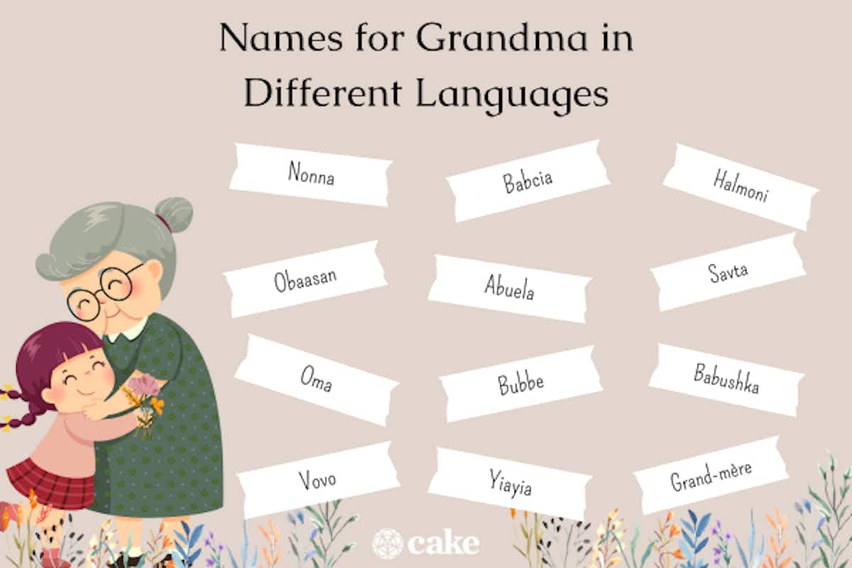 How to Say 'Grandma' in 30+ Different Languages, Cake Blog