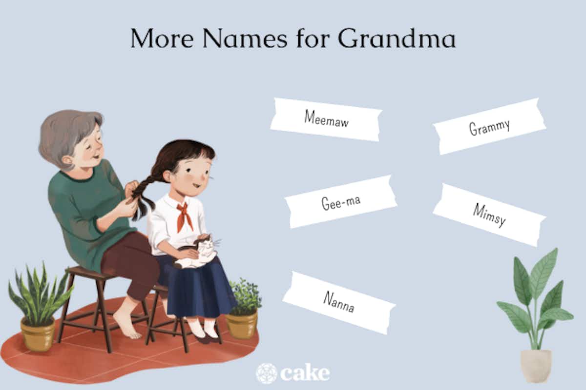What Grandparents Are Called in Different Languages