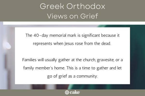 Greek Orthodox views on grief image