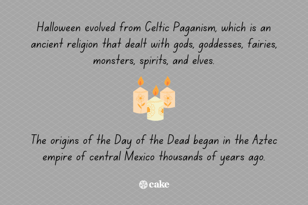 Text about Halloween and Day of the Dead with an image of candles
