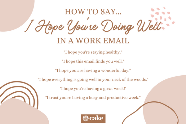 40+ Unique Ways To Say Hope You'Re Doing Well In An Email Or Text | Cake  Blog