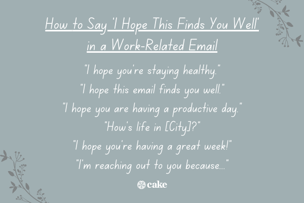 List of how to say 'I hope this finds you well' in a work-related email with images of leaves