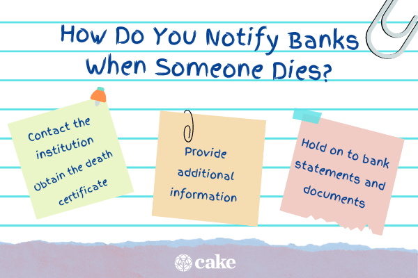 How do you notify banks when someone dies image