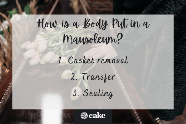 How is a body put in a mausoleum? 