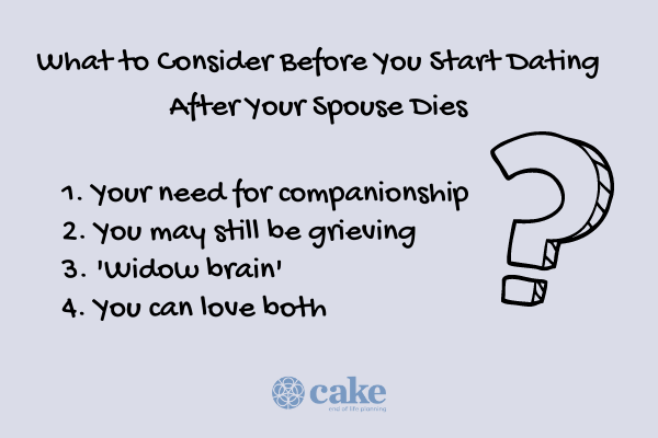 this image is things to consider before dating after your spouse dies