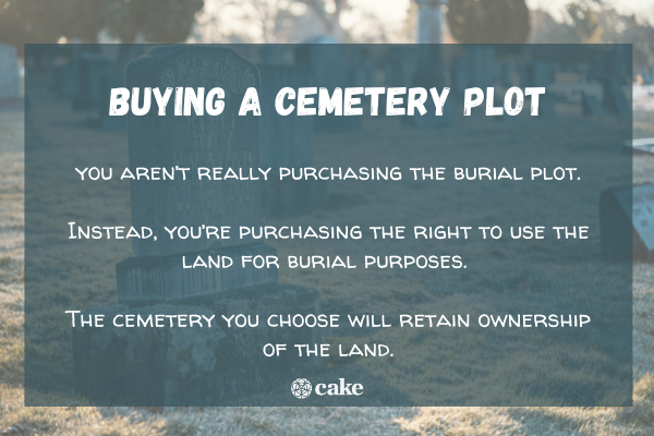 How long do you own a cemetery plot image