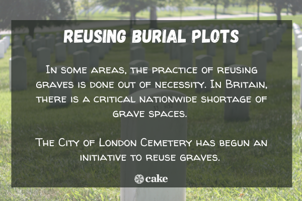 Do cemeteries reuse burial plots image