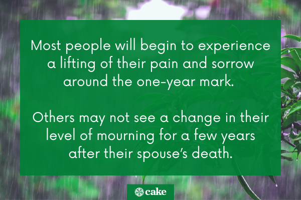 How long can a surviving spouse expect to grieve after a death photos