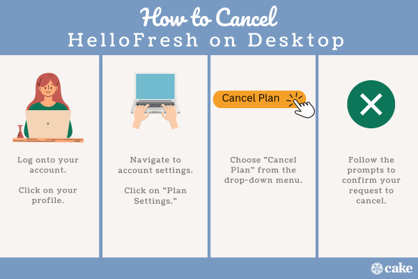 How to Cancel a HelloFresh Subscription StepbyStep Cake Blog Cake Create a Free End of