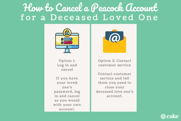 How to Cancel Your Peacock Premium Plan