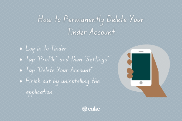 Steps on how to delete your Tinder account with an image of a hand holding a phone