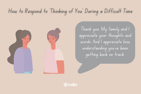 Example of how to respond to "thinking of you" during a difficult time with an image of two people talking