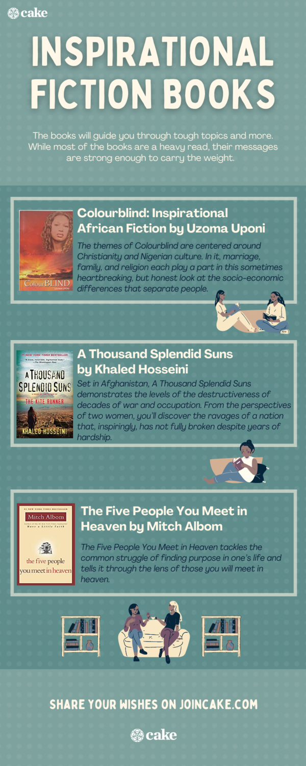 infographic of inspirational fiction books