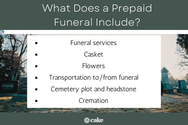 What does a prepaid funeral include image